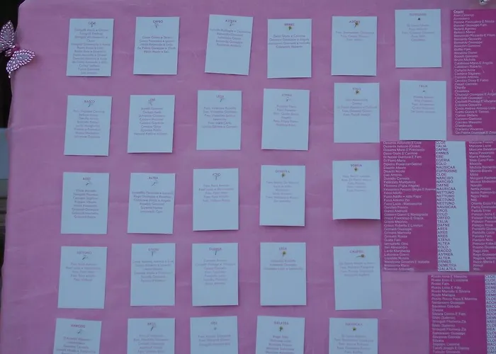 Hotel Miceneo Palace